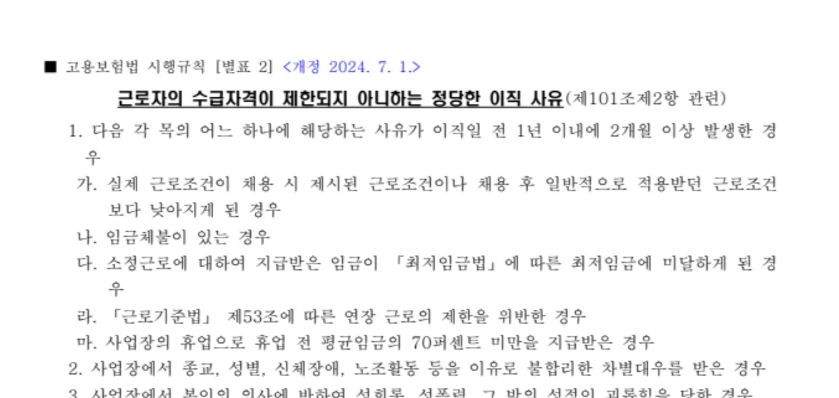 고용보험법 시행규칙 별표2 문서 화면: 근로자의 수급자격이 제한되지 아니하는 정당한 이직 사유. 1호 — 채용 시 제시된 근로조건보다 낮아진 경우, 임금체불, 최저임금 미달, 연장근로 제한 위반, 휴업으로 평균임금 70퍼센트 미만 지급이 이직일 전 1년 이내 2개월 이상 발생한 경우 등.